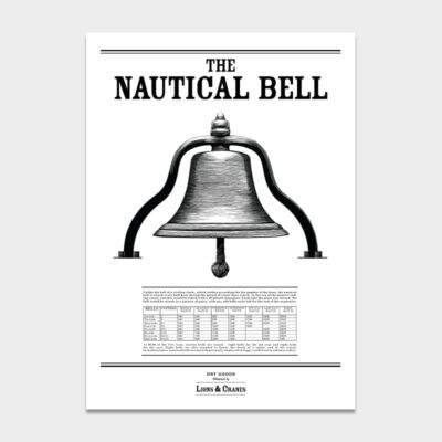 Poster The Nautical Bell 4-pack
